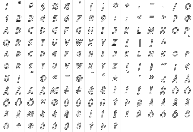 SF Diego Sans Outline Oblique  glyph index