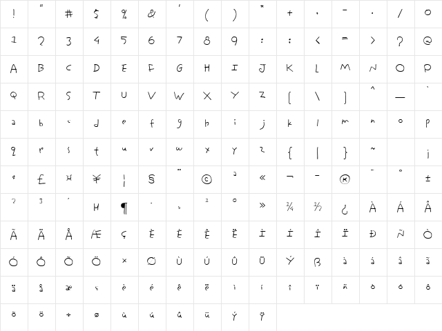Kid Playon Regular  glyph index