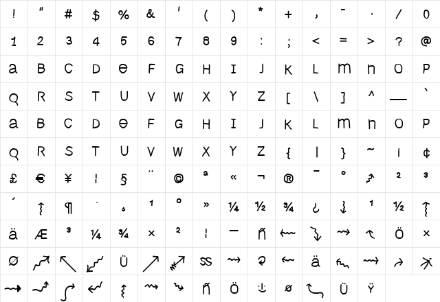MonoMouse Regular  glyph index