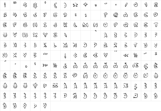 Bubble Gum RockA Regular  glyph index