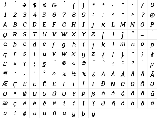 Amazing Grotesk DemiBold Italic  glyph index