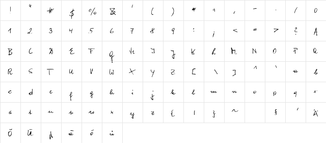 WIPMoneyMaker Regular  glyph index