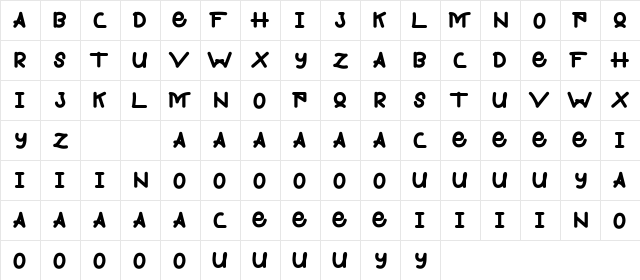 Kandis Marsh Demo Bold  glyph index