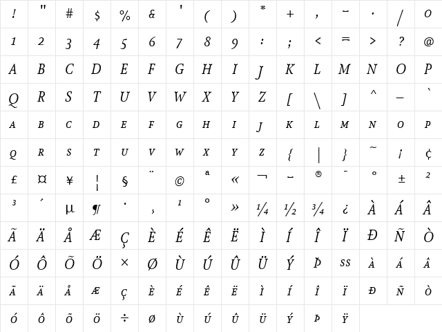 AtmaSerif-BookItalicSC Regular  glyph index