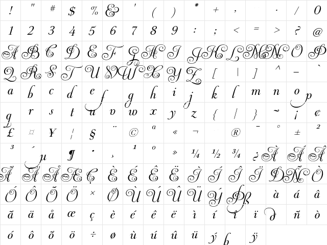 Andrade Pro Script  glyph index