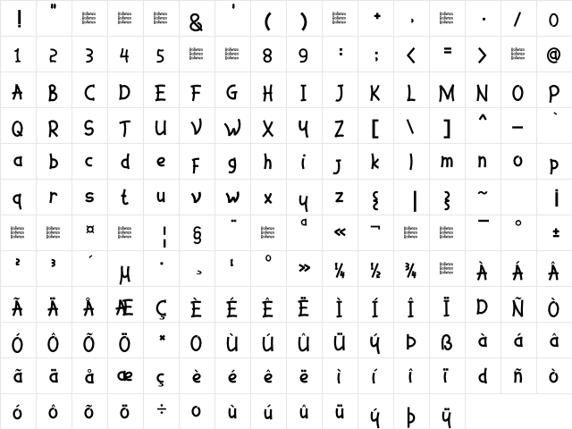 Rollenzo Regular  glyph index