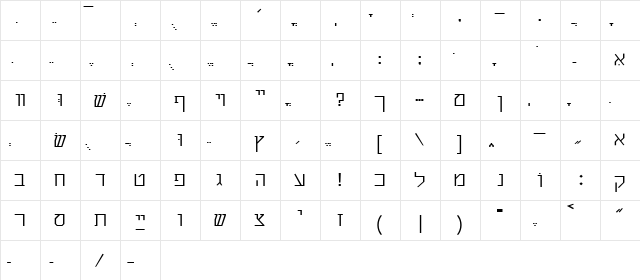 HebrModern Becker Normal  glyph index