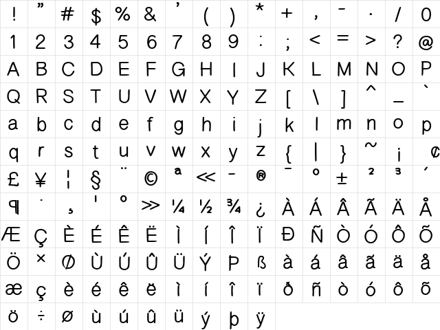 Kioves Bold  glyph index