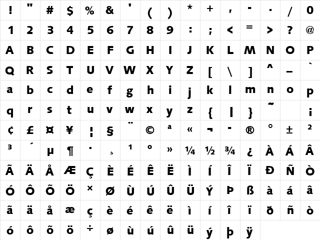 SyntaxD Bold  glyph index