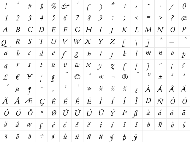 Jannon Text Italic  glyph index