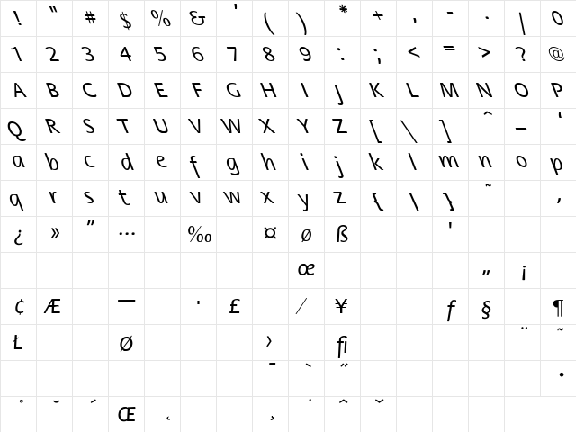 Flora-Normal Lefty Regular  glyph index