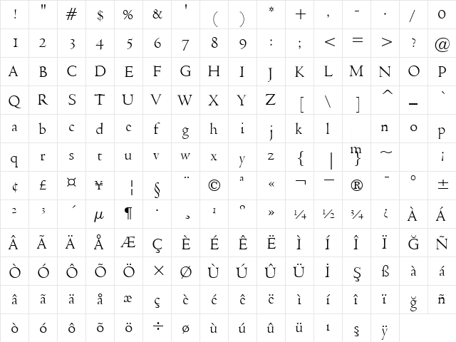 00777 Regular  glyph index