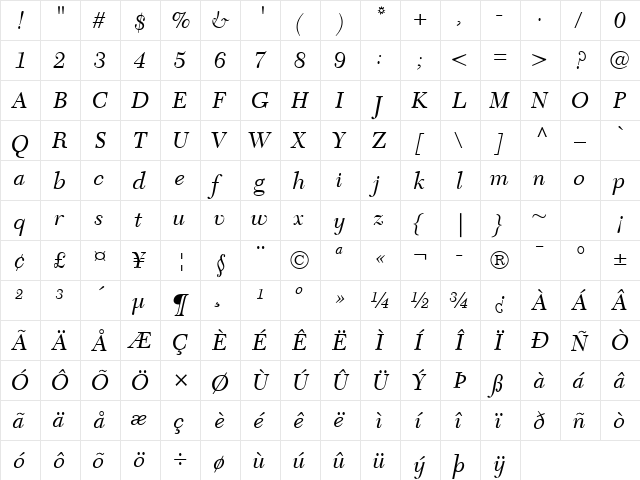 New Caledonia Italic  glyph index