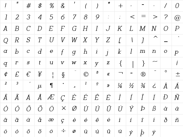 BacktalkSerif BTN Oblique  glyph index