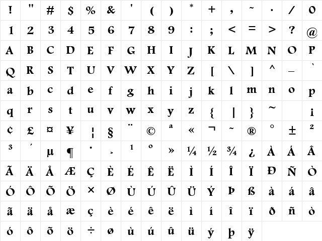 Footlight MT Bold  glyph index