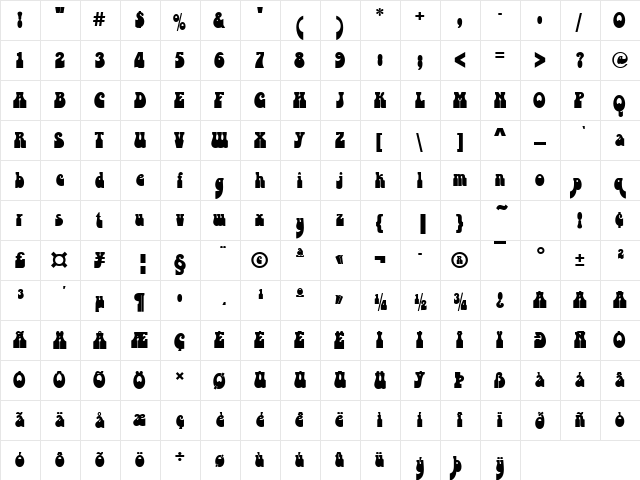 BottleneckP Regular  glyph index