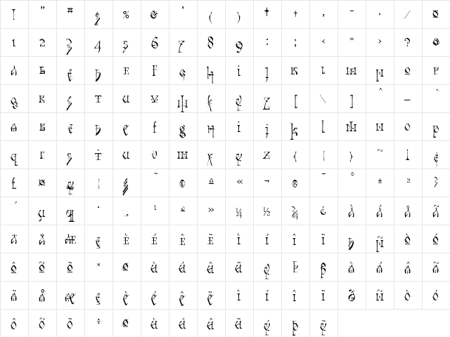Tyrant Roman  glyph index