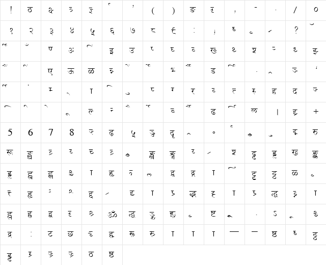 AkrutiDevSita Normal  glyph index