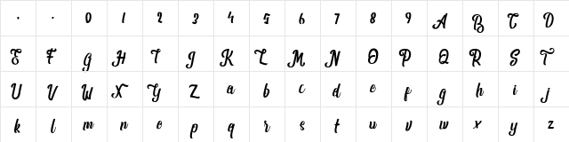 Shanthans Regular  glyph index