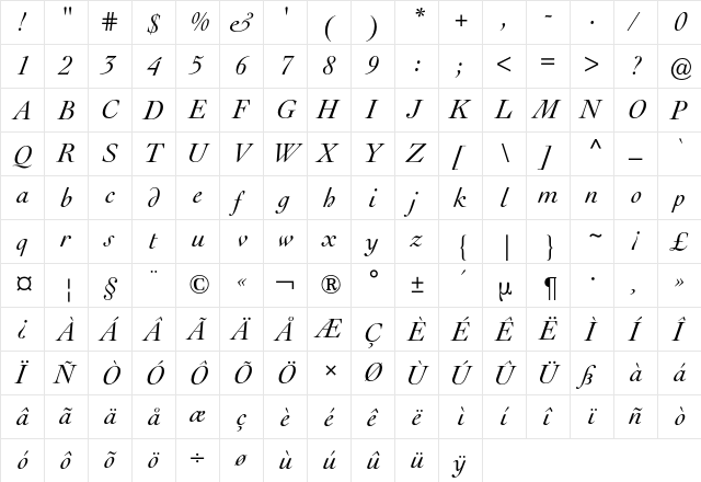 Le Cochin BQ Regular  glyph index