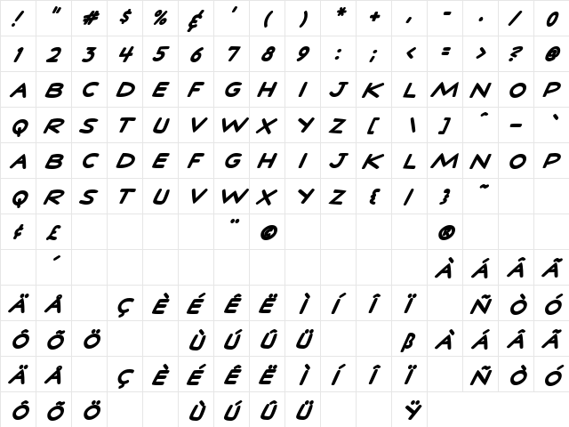 ComicTalkBoldItalic Regular  glyph index