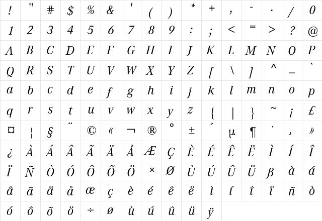 Corporate A BQ Regular  glyph index