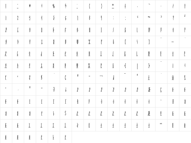 Fedorov Anglo  glyph index