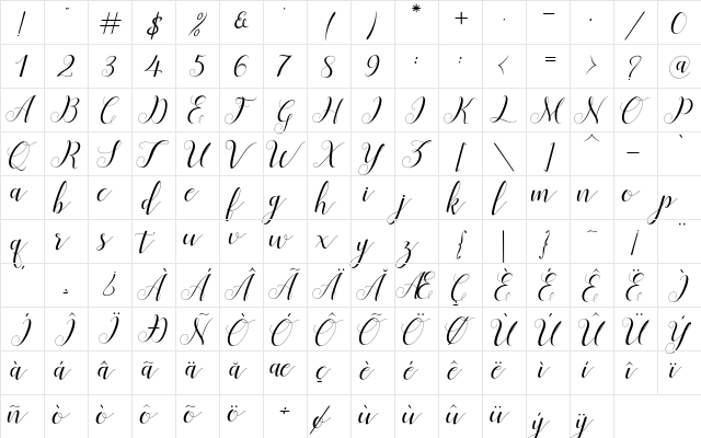 Menttion Script Regular  glyph index