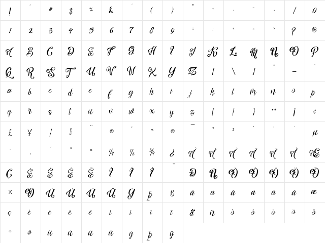 nalicha Regular  glyph index