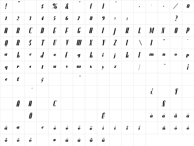 New Kid 1 Regular  glyph index