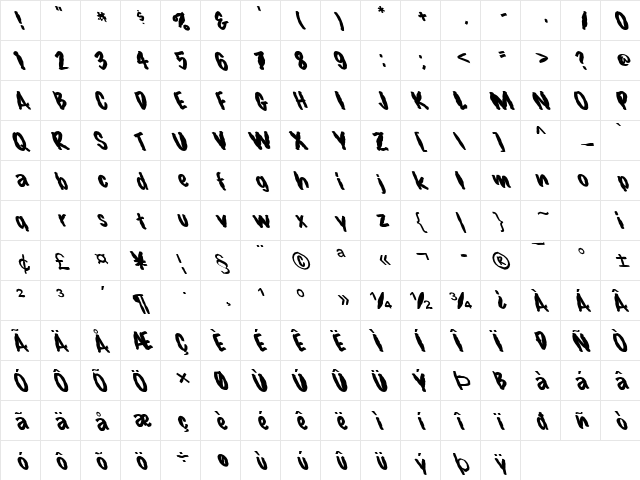 FZ HAND 14 MANGLED LEFTY Normal  glyph index