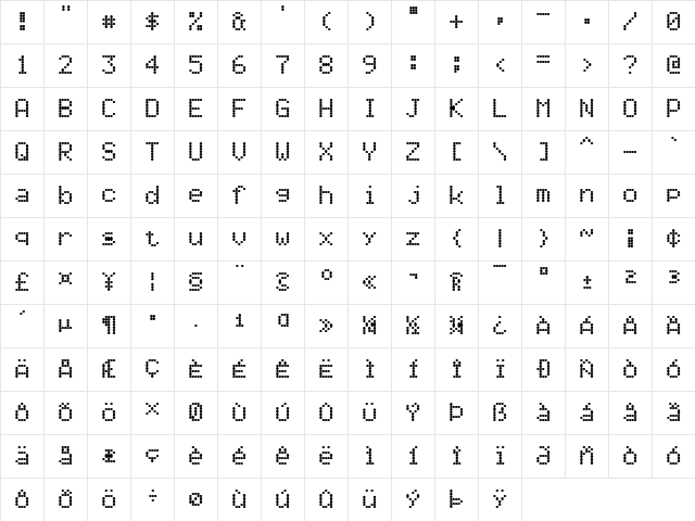 5by7 Regular  glyph index