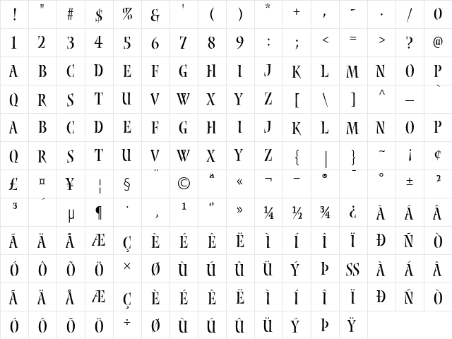 Nyx Roman  glyph index