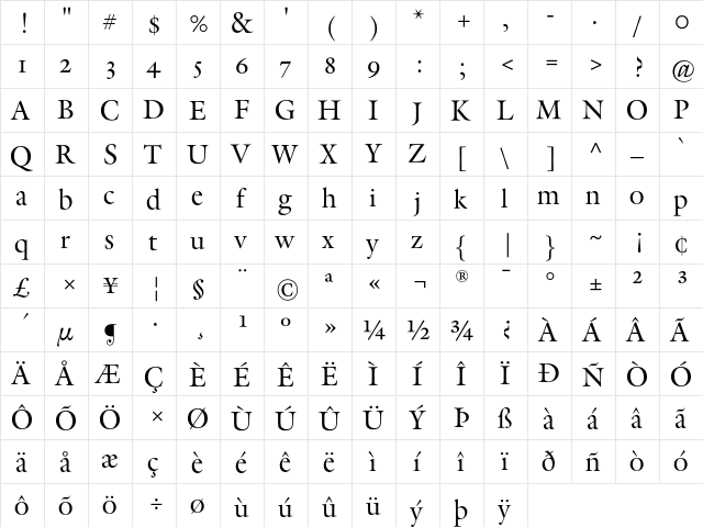 Galliard ITCRmOStyS  glyph index
