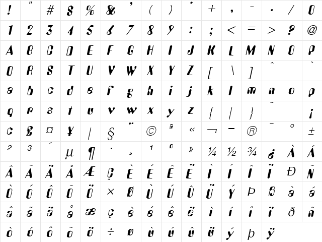 Amos Italic  glyph index