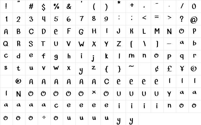 Goodnight Goodie Regular  glyph index