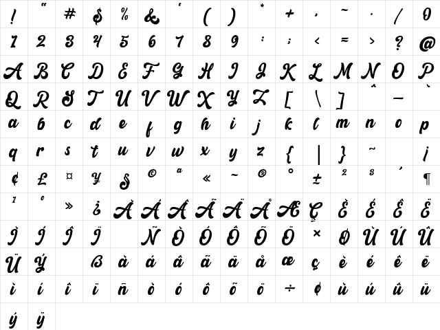 Retrow Mentho Regular  glyph index