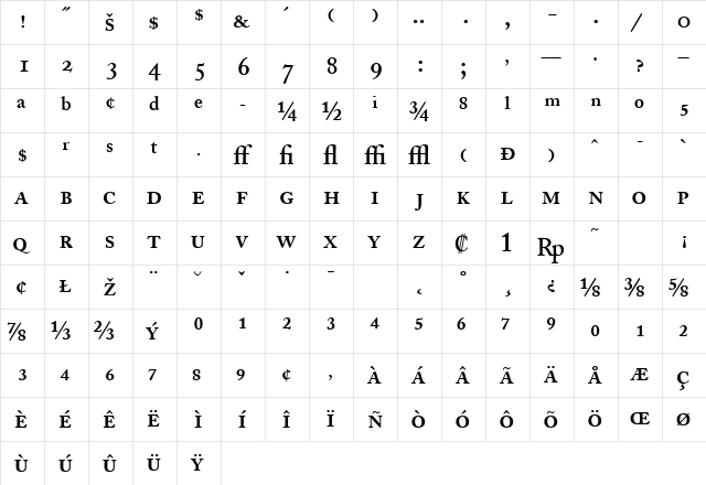 CaslonProSSK SemiBold  glyph index