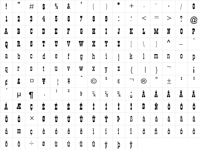 Figaro MT Regular  glyph index