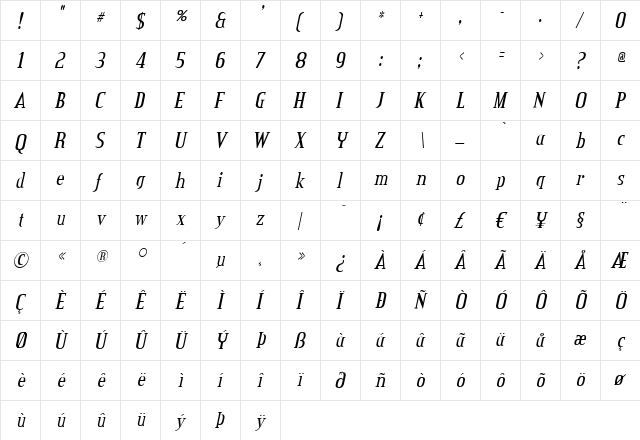 Credit Valley Italic  glyph index