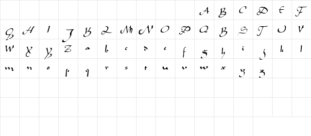 MedinaDisplaySSK Bold  glyph index