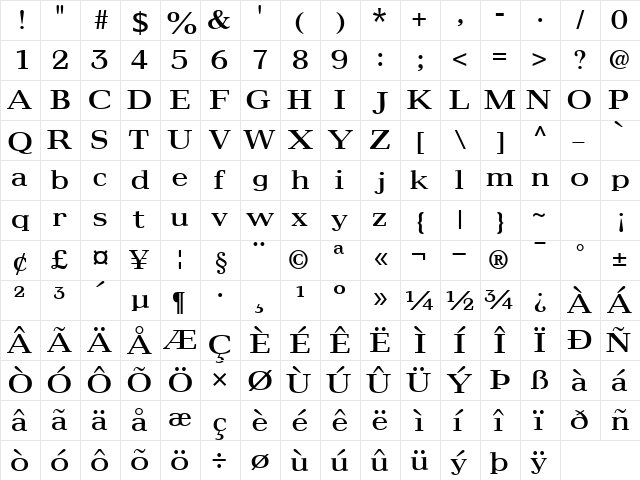 AlethiaSSK Regular  glyph index