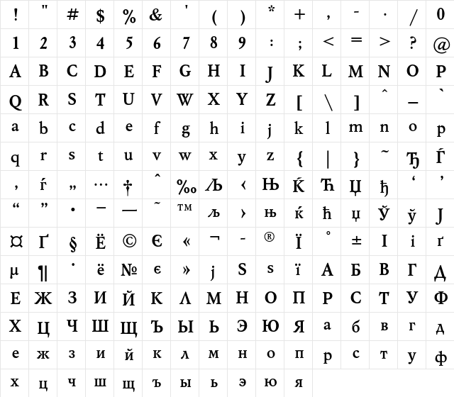 MyslC Regular  glyph index