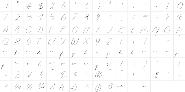 Unforgettable Personal Use Regular  glyph index