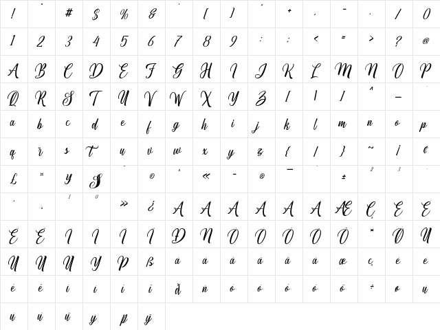 Centie ScriptPersonalUse  glyph index