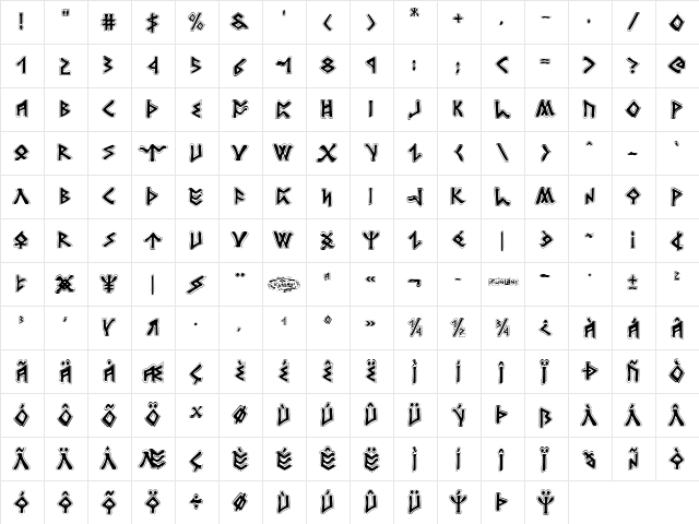 Rosicrucian Academy Regular  glyph index