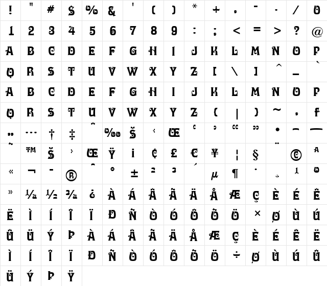 a_Lugger Regular  glyph index
