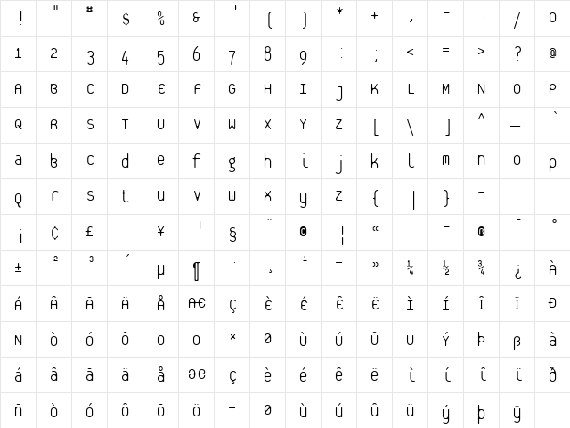PlateletThin Regular  glyph index