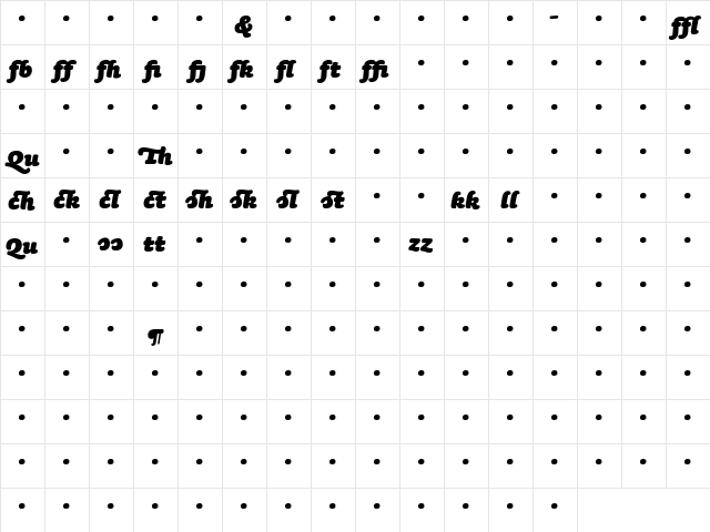 SaunaLigatures-BlackItalicSwash Regular  glyph index