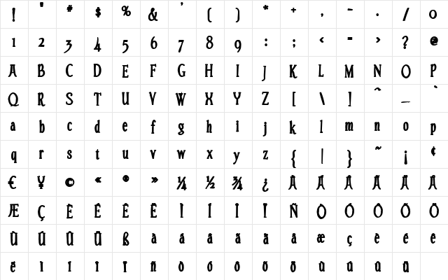 Echelon Ink Regular  glyph index